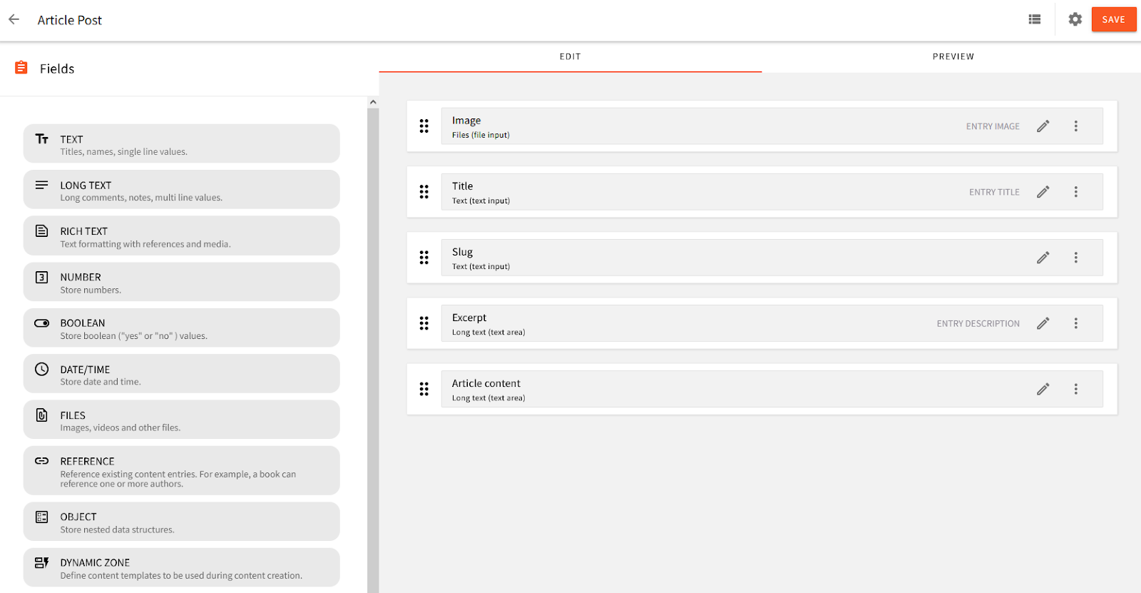 Create Post Model